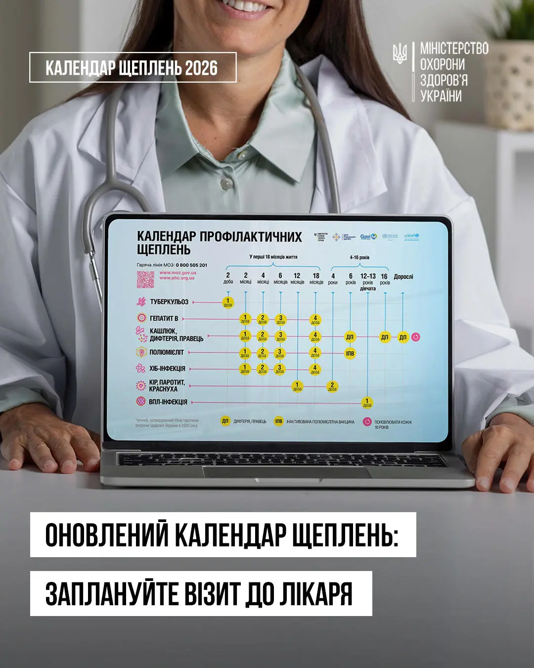Небезпеки переривання імунізації та її переваг в запобіганні важкого перебігу хвороб