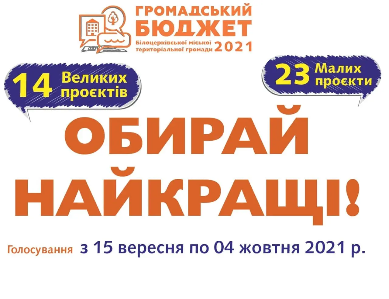 З 15 вересня до 04 жовтня відбудеться  голосування за Громадський бюджет 2021